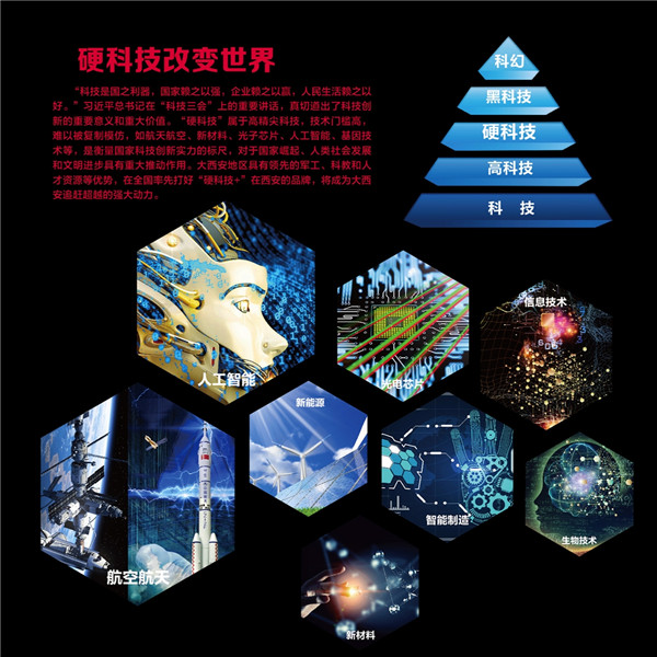 硬科技配图.jpg 硬科技配图.jpg